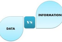 Difference between data and information Difference between data and information
