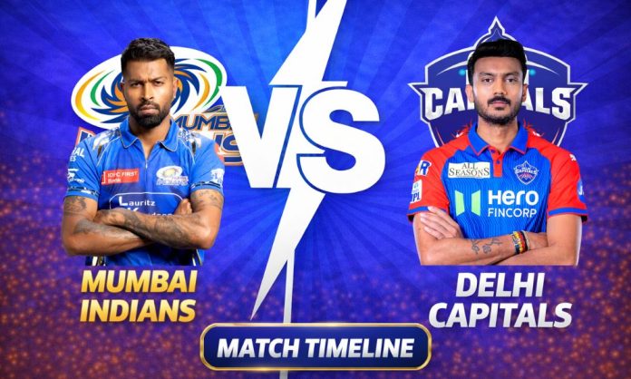 Mumbai Indians VS Delhi Capitals timeline